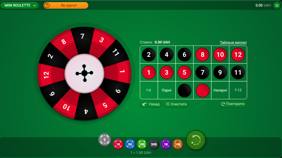 Мини-рулетка в онлайн казино Покербет Украина